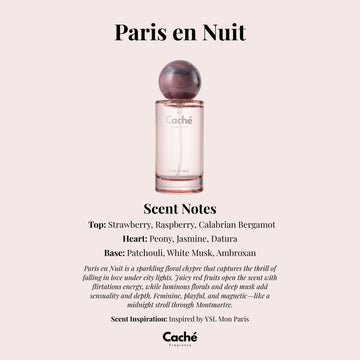 Caché Women's Fragrance - Paris en Nuit - Skincare Lab