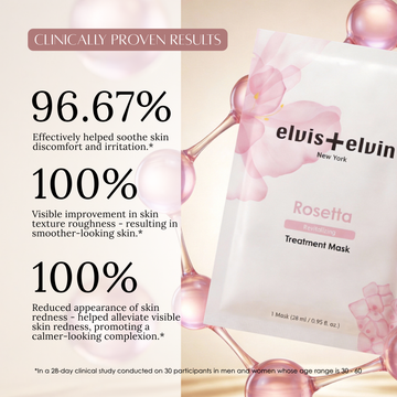Rose Revitalizing Treatment Mask 3.0 - Skincare Lab