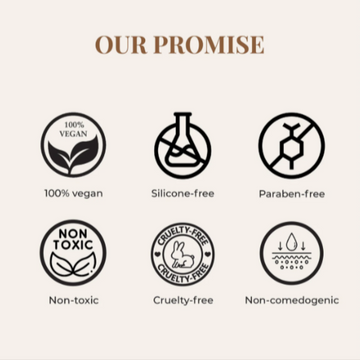 Organic Body Lotion for Extra Dry Skin For Men - Three Fragrances - Skincare Lab