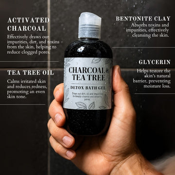 Activated Charcoal & Tea Tree Body Wash - Skincare Lab
