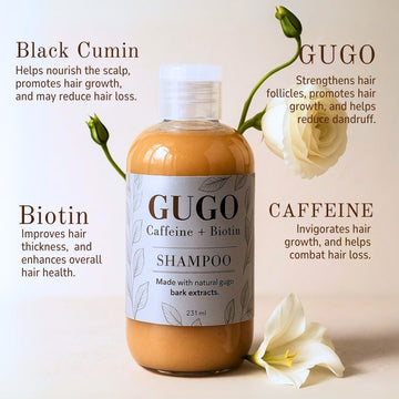 Gugo Strengthening Shampoo for Hair Fall & Thinning - Skincare Lab